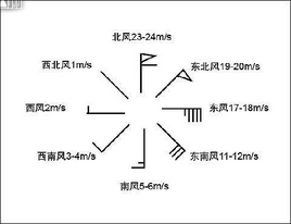 Pasted image 20221103140105.png|700