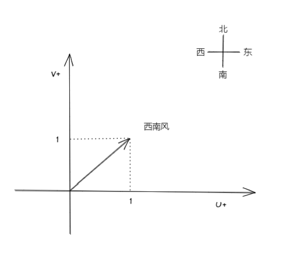 Pasted image 20221118112743.png