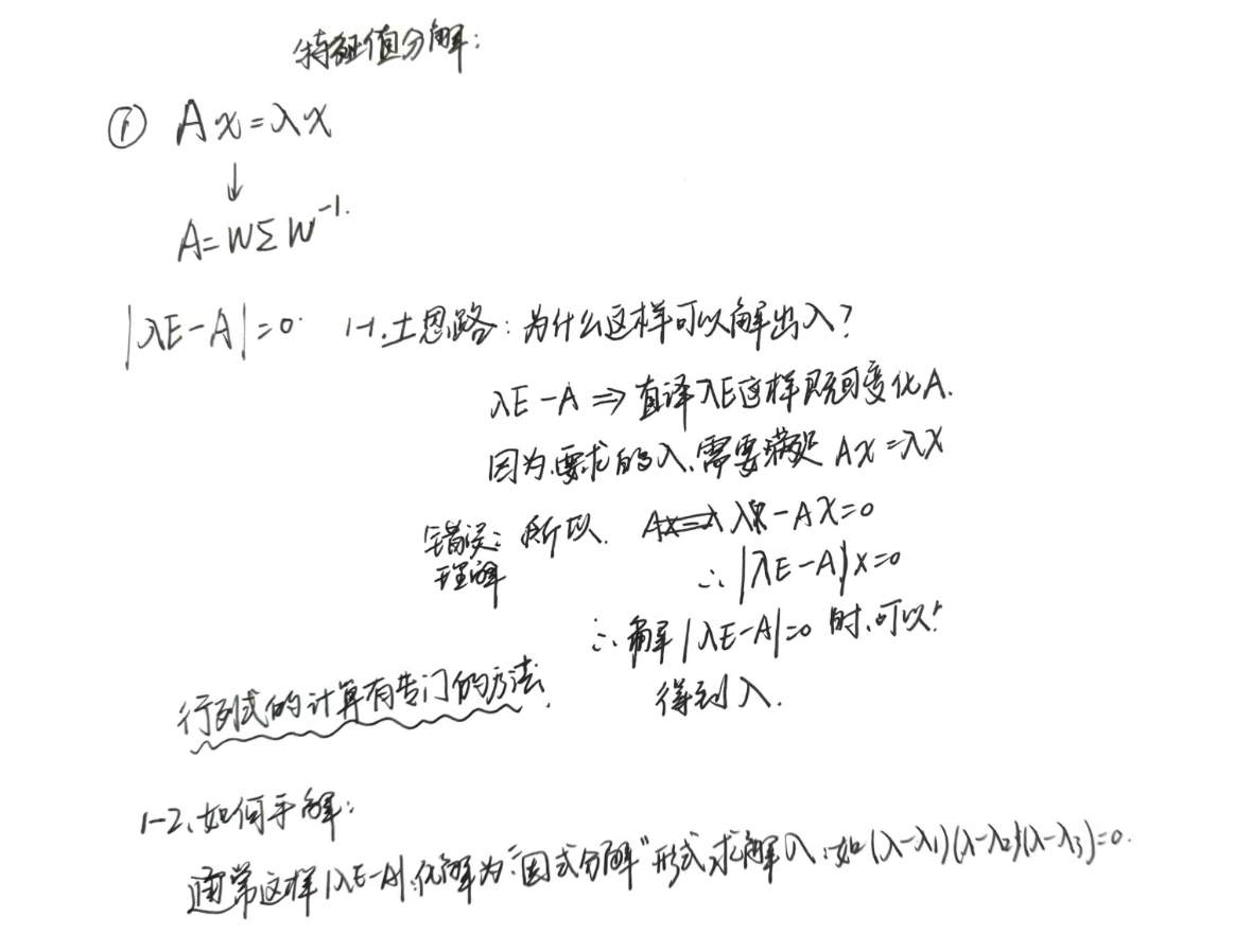 看板/Pasted image 20230411181753.png|left|700