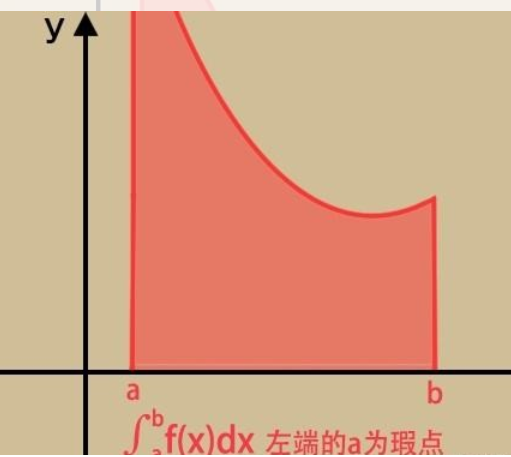 看板/Pasted image 20231210103038.png|300