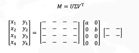 Pasted image 20220711153302.png|left