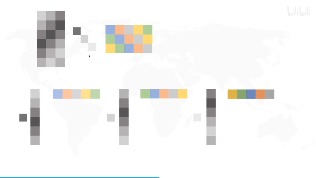 Pasted image 20220711165838.png|left|500