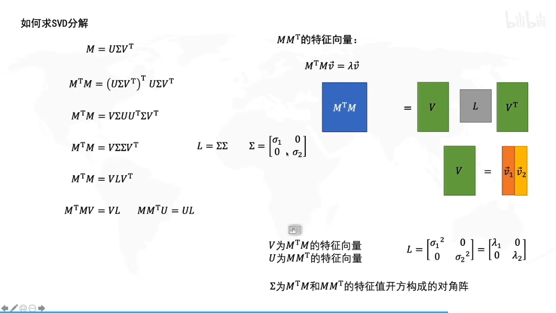 Pasted image 20220711170957.png|left|600